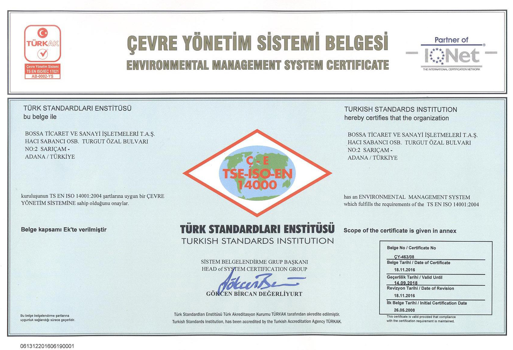 certificates